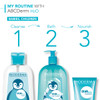 Bioderma ABCDerm H2O Baby Skin Care Micellar Cleansing Water for Babies and Kids Blue 338 Fl Oz