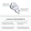 Replenix Green Tea Gentle Soothing Facial Cleanser MedicalGrade Sensitive Skin Face Wash Now with New Improved Packaging