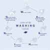 Dove Body Wash For Softer and Smoother Skin Sensitive Skin Hypoallergenic and Sulfate Free Body Wash 22 oz 4 Count