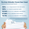 Clean Skin Club Clean Towels 100 USDA Biobased Face Towel Disposable Face Towelette Eczema Association Accepted Makeup R