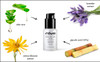 Raya Glycolic Gel GX50 Face Exfoliator Serum AgainstWrinkle Facial Serums with AHA for Oily BreakOut Skin Clears Blemish
