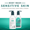 JASON Sensitive Skin Fragrance Free Body Wash For a Gentle Feeling Clean 30 Fluid Ounces