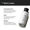 Minimalist Face Wash for Dry Skin with Hyaluronic Acid Aquaporin Booster 5 Gently Cleanses Hydrates Skin For Women Men 3