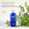 Truremedy Naturals 12oz Tea Tree Oil Body Wash Pack of 2 Tea Tree Soap with Aloe and Peppermint Oil Moisturizing Foot Wa