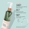 Biossance Squalane Antioxidant Cleansing Oil Lightweight Facial Oil Cleans Deep into Pores Removes Makeup and Hydrates S