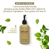 Terra Pure Body Wash Spa Collection Hotel Amenities in Pump Bottle 1014 oz 300 ml Single Bottle