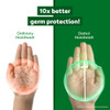 Dettol Liquid Handwash Original 200 ml with Free Dettol Liquid Handwash Refill 175 ml