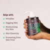 BLOOM ITS A GREAT SKIN DAY Collagen Lotion Skin Care Firming Body Cream Intensive Anti Aging Moisturizer Face Lotion wit
