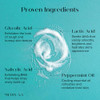 Medix 55 Glycolic Acid Lactic Acid Exfoliating Body Wash Gel KP Bump Eraser AHA Exfoliant Skin Care Body Cleanser Kerato