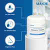 MAJOR Therapeutic Moisturizing Minerin Crme Body Cream Moisturizer for Dry Skin FragranceFree 16 Oz 1 Pack