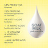Beekman 1802 Goat Milk Body Lotion Honey Orange Blossom Scented 125 oz Moisturizing with Shea Butter for Sensitive Skin