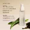 ILIA Blue Light Face Mist 3in1 Hydrate Defend Set Makeup UltraFine NonSticky Weightless Gluten SiliconeFree NonToxic Veg
