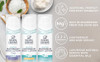 Natural Elephant Dead Sea Magnesium Lotion Unscented Body Moisturizer Topical Magnesium with Dead Sea Minerals 5 oz 150