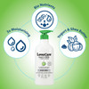 Lovercare Goat Milk Body Lotion for Dry Skin Aloe Vera 2705 oz 800ml Single