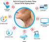 AminoGenesis NECK Control Neck Lifting Firming And Retracting Cream
