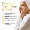 LUXELOTION NonGreasy Moisturizer for Face Neck Hands Coconut Scented Lotion AntiAging Hyaluronic Acid Body Lotion Hyalur