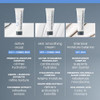 Dermalogica Active Moist Face Moisturizer OilFree Lightweight Daily Hydrating Lotion Helps Improve Skin Texture and Comb