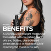 Mad Rabbit Replenish Tattoo Body Lotion FragranceFree Lotion NonGreasy SiliconeFree Clean Ingredients Lightweight for Da