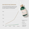 BIOSSANCE 100 Squalane Oil Sustainable Vegan Face Oil Body Oil Hydrating FastAbsorbing Moisturizer Ideal for Oily Skin F