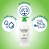 Lovercare Goat Milk Body Lotion for Dry Skin Aloe Vera 2705oz 800ml Pack of 2