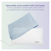 True Glow by Conair Hand Warmer Electric Hand Warmer Thermal Spa Heated Lotion Beauty Mitts Packaging May Vary
