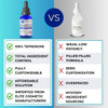 Skin Perfection Advanced Teprenone DIY AntiAging Peptide Boost Reduce Redness Wrinkles Improve Hydration Enhance Skin To