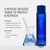 HydroPeptide PreTreatment Toner Balance and Youthful Refreshed Appearance 676 Ounce