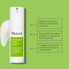 Murad Rapid Collagen Infusion AntiAging Serum with Collagen Amino Acids Winged Kelp Extract for Visible Wrinkle Reductio