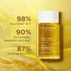 Clarins Relax Body Treatment Oil Relaxes Moisturizes and Soothes Aching Muscles Relieves Stress and Fatigue Nourished Co