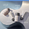 Dermalogica Discover Healthy Skin Kit Includes Precleanse Face Wash Face Exfoliator Moisturizer Wash Away Impurities To