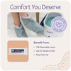 Therabath Disposable Mitt and Boot Liners for Arthritis and Skin Therapy Paraffin Wax Liners for Hands and Feet Use with