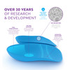 Heel That Pain Heel Seats Insoles for Plantar Fasciitis Heel Pain and Heel Spurs Patented FasciaBar Orthotic Heel Cups F