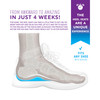 Heel That Pain Heel Seats Insoles for Plantar Fasciitis Heel Pain and Heel Spurs Patented FasciaBar Orthotic Heel Cups F