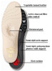 Pedag Viva Leather Arch Support Inserts Handmade in Germany Plantar Fasciitis Relief Heel Cushion Activated Charcoal Odo