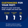 Dr Scholls Custom Fit Orthotics 34 Length Arch Support Shoe Inserts Plantar Fasciitis Relief Insoles for Men and Women I