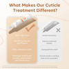 modelones Cuticle Cream UltraHydrating Nail Care for Damaged Nails Organic Jojoba Oil Vitamin E Cuticle Nongreasy Dry Cr