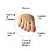Hoogoo 10 Pack Pinky Toe Sleeves Protectors Toe Covers Protect Toe from Rubbing Ingrown Toenails Corns Blisters Hammer T