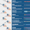 Depvko 21pcs Nail Drill Bits Sets 332 Inch Cuticle Electric Nail File and Ceramic Acrylic Gel Nail Bit Kit Acrylic Nail