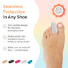 ZenToes Gel Toe Caps Silicone Toe Protectors for Cushioning Nail Coverage Relief from Missing or Ingrown Toenails Corns