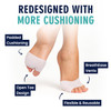 Dr Fredericks Original Metatarsal Sleeves Plus 50 More Cushioning 4 Pieces Metatarsal Pads for Women Men