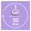 Gillette Venus ComfortGlide Freesia Womens Razor 1 handle 2 refills