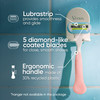 Gillette Venus Extra Smooth Pink Womens Razor Handle 2 Blade Refills