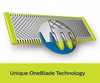 Philips QP21051 Oneblade Replaceable Blade