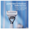 Gillette Venus for Pubic Hair and Skin 1 Razor Handle 2 Blade Refills 2in1 Cleanser Shave Gel and Daily Soothing Serum