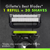 GilletteLabs Razor Blade Refills Ultimate Precision Trimmer 5 Bladed Refills Compatible with Exfoliating Bar and Heated