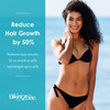 Bikini Zone Hair Growth Inhibitor Cream Helps Stop Hair Growth for Face Legs Lips Chin Reduces Hair Density Length Painl