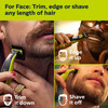Philips Norelco OneBlade 360 Replacement Blades for OneBlade Electric Shaver and Trimmer Durable Stainless Steel Trim Ed