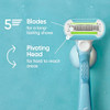 Gillette Venus Womens Razor Blade Refills Venus Extra Smooth 4 Count and Venus Deluxe Smooth Sensitive 2 Count 6 Total R