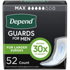 Depend Guards Incontinence Pads for Men Maximum Absorbency 52 Count Packaging May Vary