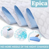 Epica Premium Ultra Plus Waterproof Sheet Protector Bed Pad Underpad Quilted Waterproof and Washable 34 x 52 for Childre